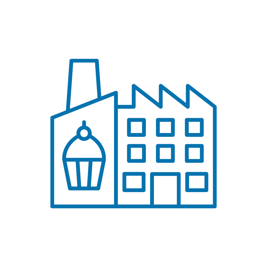 Food and beverages Industry