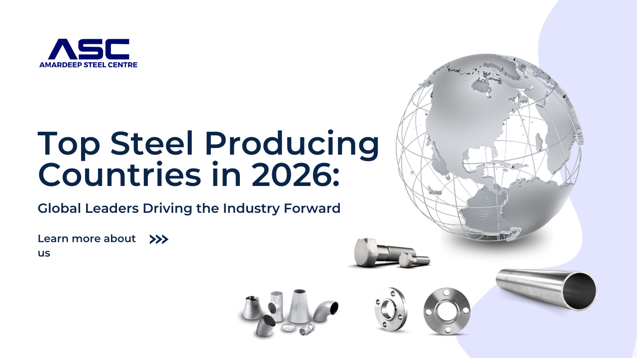 Top Steel Producing Countries in 2026 Top Steel Producing Countries in 2026