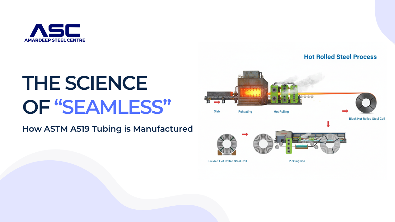 ASTM A519 Tubing